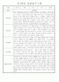 만3세,4세,5세반 어린이집 일상생활,놀이활동 관찰일지 (모든계절 사용가능) 16페이지