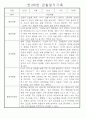 만3세,4세,5세반 어린이집 일상생활,놀이활동 관찰일지 (모든계절 사용가능) 17페이지