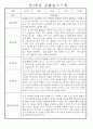 만3세,4세,5세반 어린이집 일상생활,놀이활동 관찰일지 (모든계절 사용가능) 19페이지