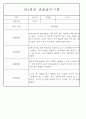 만3세,4세,5세반 어린이집 일상생활,놀이활동 관찰일지 (모든계절 사용가능) 24페이지