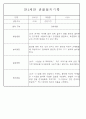 만3세,4세,5세반 어린이집 일상생활,놀이활동 관찰일지 (모든계절 사용가능) 28페이지