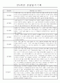 만3세,4세,5세반 어린이집 일상생활,놀이활동 관찰일지 (모든계절 사용가능) 48페이지