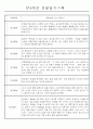 만3세,4세,5세반 어린이집 일상생활,놀이활동 관찰일지 (모든계절 사용가능) 51페이지