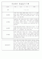 만3세,4세,5세반 어린이집 일상생활,놀이활동 관찰일지 (모든계절 사용가능) 64페이지