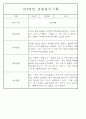 만3세,4세,5세반 어린이집 일상생활,놀이활동 관찰일지 (모든계절 사용가능) 70페이지