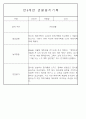 만3세,4세,5세반 어린이집 일상생활,놀이활동 관찰일지 (모든계절 사용가능) 71페이지