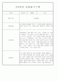 만3세,4세,5세반 어린이집 일상생활,놀이활동 관찰일지 (모든계절 사용가능) 73페이지