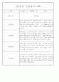 만3세,4세,5세반 어린이집 일상생활,놀이활동 관찰일지 (모든계절 사용가능) 74페이지