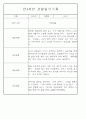 만3세,4세,5세반 어린이집 일상생활,놀이활동 관찰일지 (모든계절 사용가능) 76페이지