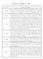 만3세,4세,5세반 어린이집 일상생활,놀이활동 관찰일지 (모든계절 사용가능) 82페이지