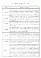 만3세,4세,5세반 어린이집 일상생활,놀이활동 관찰일지 (모든계절 사용가능) 83페이지