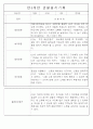 만3세,4세,5세반 어린이집 일상생활,놀이활동 관찰일지 (모든계절 사용가능) 87페이지