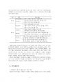 2024년 1학기 교육평가 중간시험과제물 A형(포트폴리오 평가의 출현 배경, 개념, 특징) 5페이지