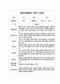 2학기 영아 부모 상담일지 만1세 5명 3페이지