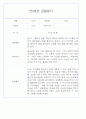 만0세,만1세,만2세 혼합반 6개영역 평가제 관찰일지 102PAGE (아주 자세합니다) 4페이지