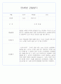 만0세,만1세,만2세 혼합반 6개영역 평가제 관찰일지 102PAGE (아주 자세합니다) 6페이지