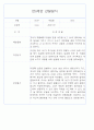 만0세,만1세,만2세 혼합반 6개영역 평가제 관찰일지 102PAGE (아주 자세합니다) 10페이지