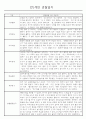 만0세,만1세,만2세 혼합반 6개영역 평가제 관찰일지 102PAGE (아주 자세합니다) 19페이지