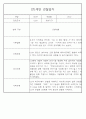 만0세,만1세,만2세 혼합반 6개영역 평가제 관찰일지 102PAGE (아주 자세합니다) 27페이지