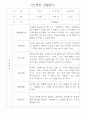 만0세,만1세,만2세 혼합반 6개영역 평가제 관찰일지 102PAGE (아주 자세합니다) 39페이지