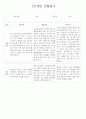 만0세,만1세,만2세 혼합반 6개영역 평가제 관찰일지 102PAGE (아주 자세합니다) 43페이지