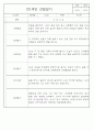 만0세,만1세,만2세 혼합반 6개영역 평가제 관찰일지 102PAGE (아주 자세합니다) 54페이지