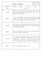 만0세,만1세,만2세 혼합반 6개영역 평가제 관찰일지 102PAGE (아주 자세합니다) 56페이지