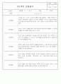 만0세,만1세,만2세 혼합반 6개영역 평가제 관찰일지 102PAGE (아주 자세합니다) 58페이지
