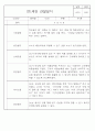 만0세,만1세,만2세 혼합반 6개영역 평가제 관찰일지 102PAGE (아주 자세합니다) 60페이지