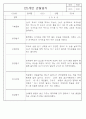 만0세,만1세,만2세 혼합반 6개영역 평가제 관찰일지 102PAGE (아주 자세합니다) 62페이지