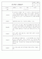 만0세,만1세,만2세 혼합반 6개영역 평가제 관찰일지 102PAGE (아주 자세합니다) 63페이지