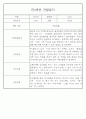 만0세,만1세,만2세 혼합반 6개영역 평가제 관찰일지 102PAGE (아주 자세합니다) 73페이지