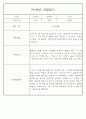 만0세,만1세,만2세 혼합반 6개영역 평가제 관찰일지 102PAGE (아주 자세합니다) 74페이지