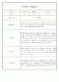 만0세,만1세,만2세 혼합반 6개영역 평가제 관찰일지 102PAGE (아주 자세합니다) 75페이지