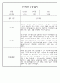 만0세,만1세,만2세 혼합반 6개영역 평가제 관찰일지 102PAGE (아주 자세합니다) 80페이지