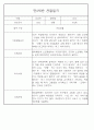 만0세,만1세,만2세 혼합반 6개영역 평가제 관찰일지 102PAGE (아주 자세합니다) 83페이지