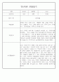 만0세,만1세,만2세 혼합반 6개영역 평가제 관찰일지 102PAGE (아주 자세합니다) 84페이지
