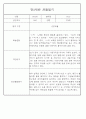 만0세,만1세,만2세 혼합반 6개영역 평가제 관찰일지 102PAGE (아주 자세합니다) 86페이지