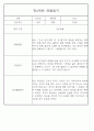 만0세,만1세,만2세 혼합반 6개영역 평가제 관찰일지 102PAGE (아주 자세합니다) 88페이지