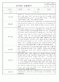 만0세,만1세,만2세 혼합반 6개영역 평가제 관찰일지 102PAGE (아주 자세합니다) 90페이지