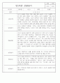 만0세,만1세,만2세 혼합반 6개영역 평가제 관찰일지 102PAGE (아주 자세합니다) 94페이지