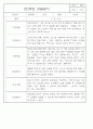 만0세,만1세,만2세 혼합반 6개영역 평가제 관찰일지 102PAGE (아주 자세합니다) 97페이지
