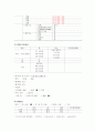 아동간호학 케이스스터디 심방중격결손(ASD) 간호진단2개, 간호과정1개 매우꼼꼼한 자료로 A+받았습니다!! 10페이지