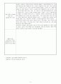 사회복지 실습일지 15일(120시간) 작성의 실제 6페이지