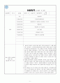 사회복지 실습일지 15일(120시간) 작성의 실제 7페이지