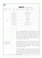 사회복지 실습일지 15일(120시간) 작성의 실제 9페이지