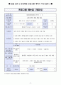사회복지 실습일지 15일(120시간) 작성의 실제 22페이지
