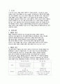 아동간호학 실습 케이스스터디 폐렴(pneumonia) 간호진단 2개, 간호과정 1개 A+받은 자료입니다!! 3페이지