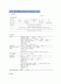 아동간호학 실습 케이스스터디 폐렴(pneumonia) 간호진단 2개, 간호과정 1개 A+받은 자료입니다!! 8페이지