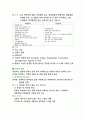 응급재난간호 자세한 처치 요약정리(하임리히법, 심부전 및 대동맥질환 처치, 다발성 외상, 근골격계, 익수, 출혈 등등) 3페이지